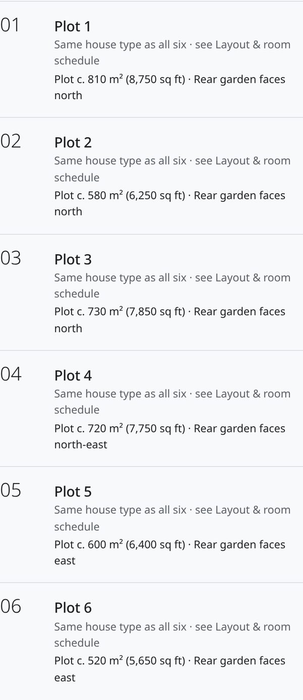 Green Grove plot list from the website