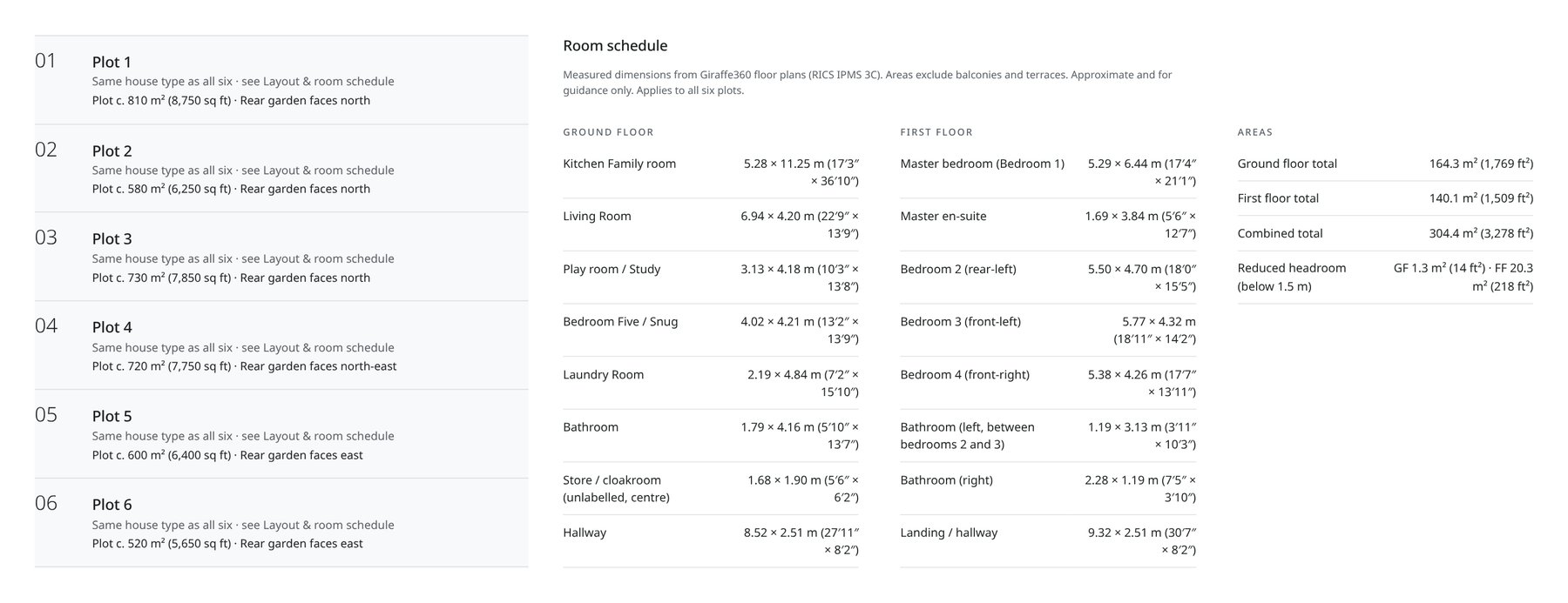 Green Grove plot list and room schedule from the website