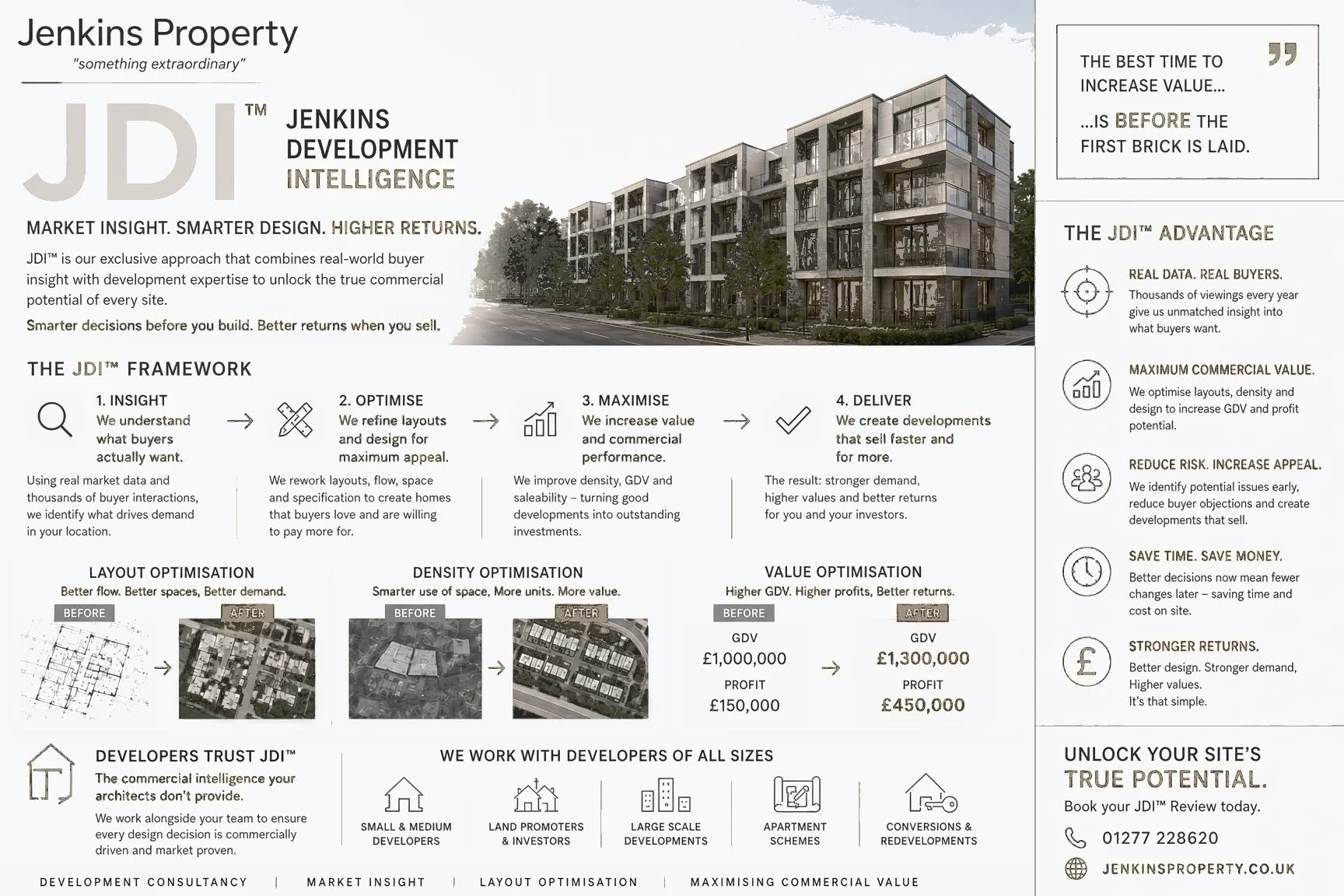 Jenkins Development Intelligence board
